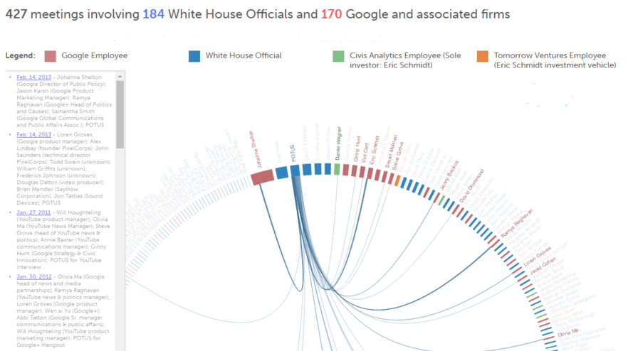 google meetings for press release